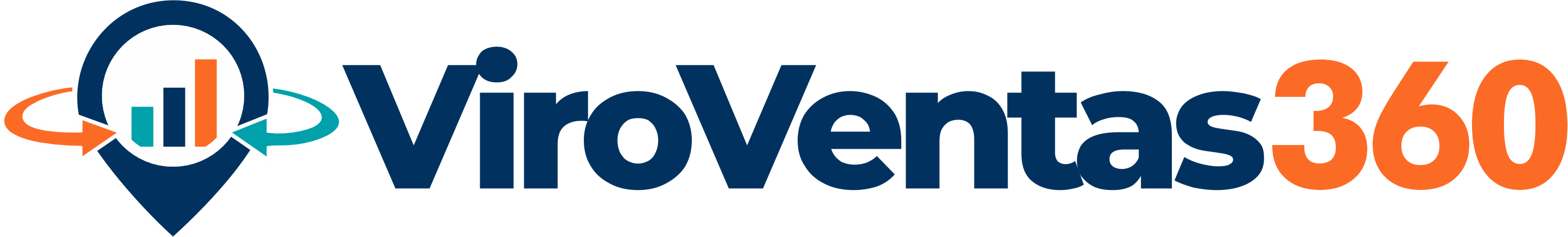 ViroVentas360
